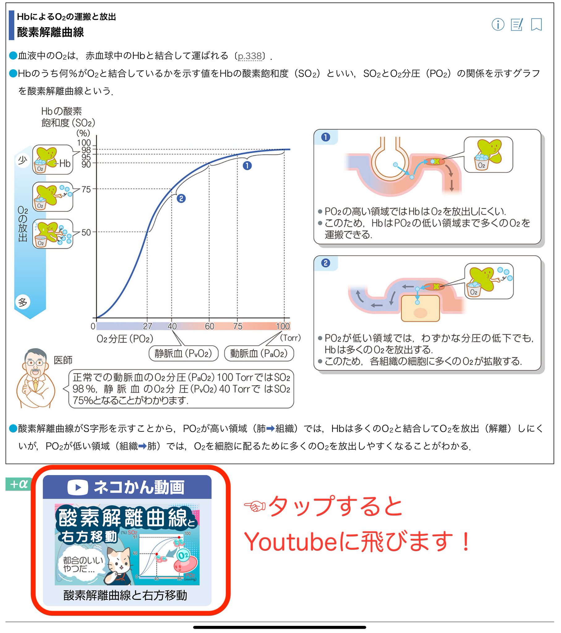 病気が見える1.2.3.5.6.8.9.10のみ　たとちくん 病気が見える1.2.3.5.6.8.9.10のみ たとちくん 病気が見える1.2.3.5.