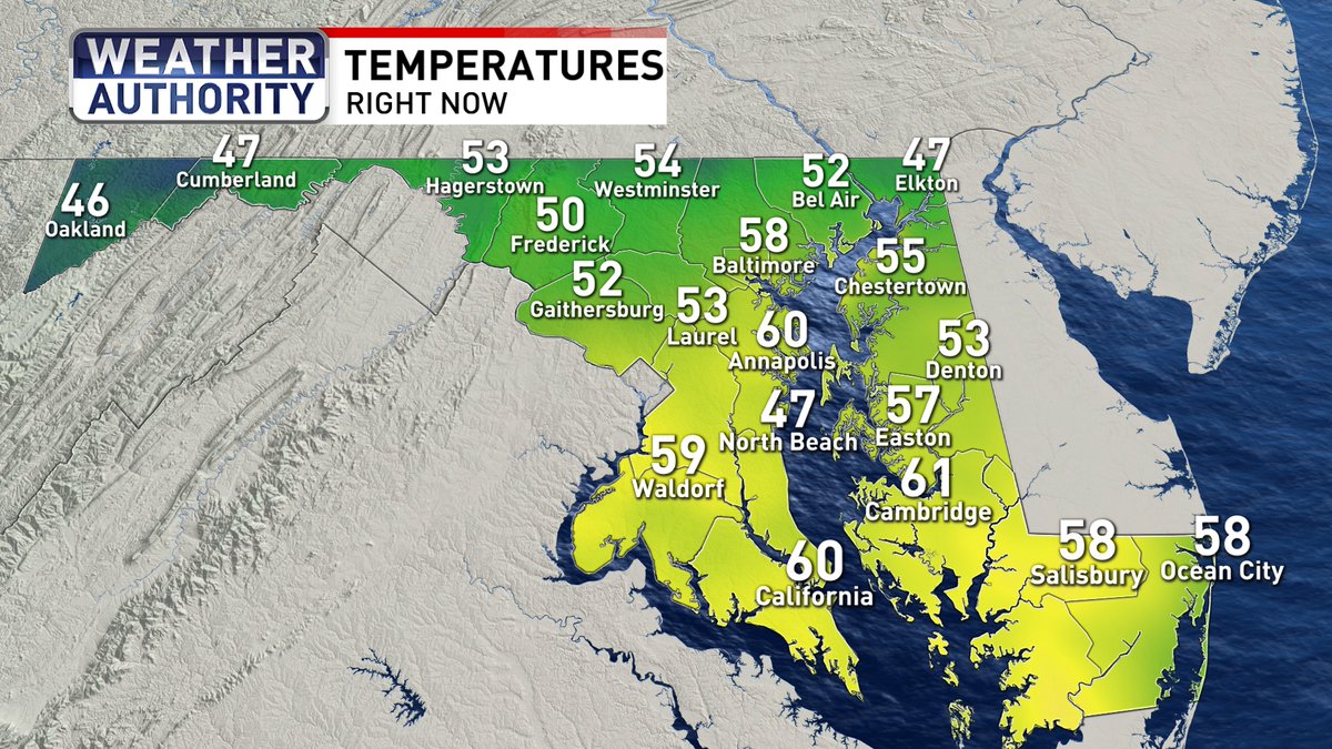 Mild temps for your Tuesday morning. We're tracking our next weather maker which will bring rain back later this week. @FOXBaltimore #mdwx
