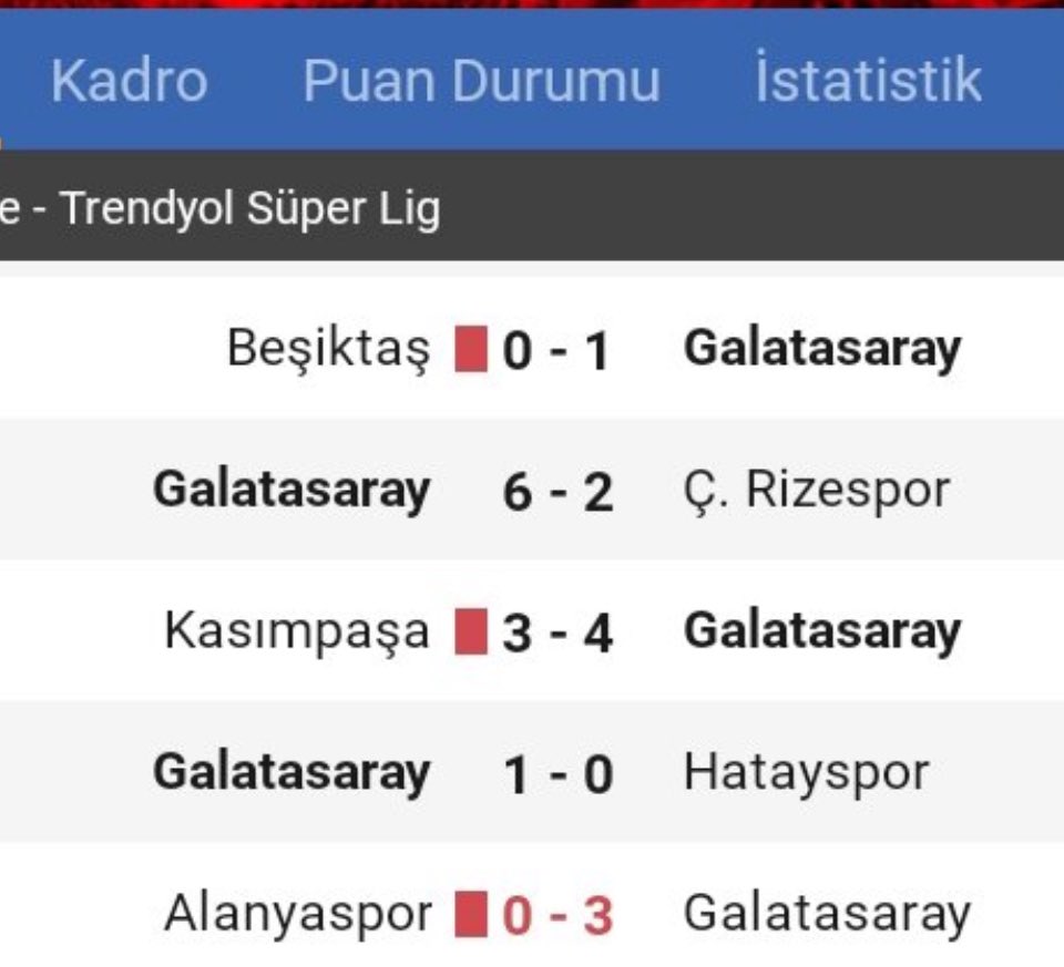 Galatasarayın deplasman maçlarını rahatlatıyorlar ! 
#AlanyadaKaraGece