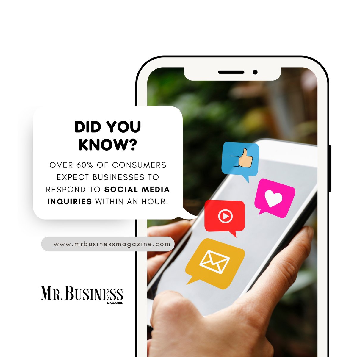 ✔Did you know? Over 60% of consumers expect businesses to respond to social media inquiries within an hour! Providing prompt responses is key to keeping customers satisfied and engaged.

#OnlinePresence #DigitalCommunication #MrBusinessMagazine