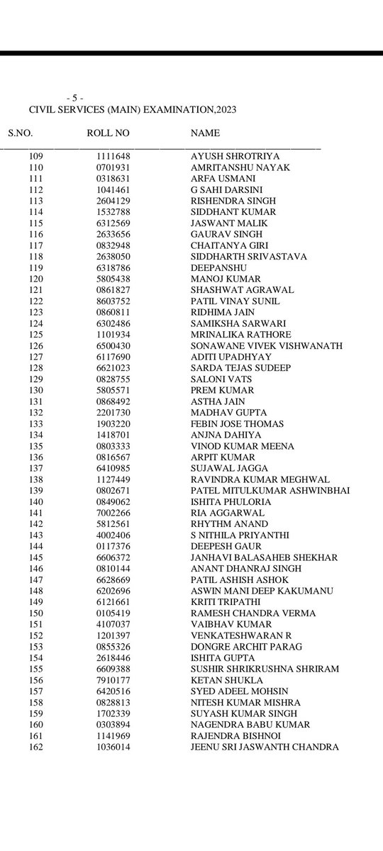 shailfilm's tweet photo. Congratulations to all 
#UPSC #IasFactory
#UPSC2024 #civilservices #UPSC2023 https://t.co/17iXKOO0XK