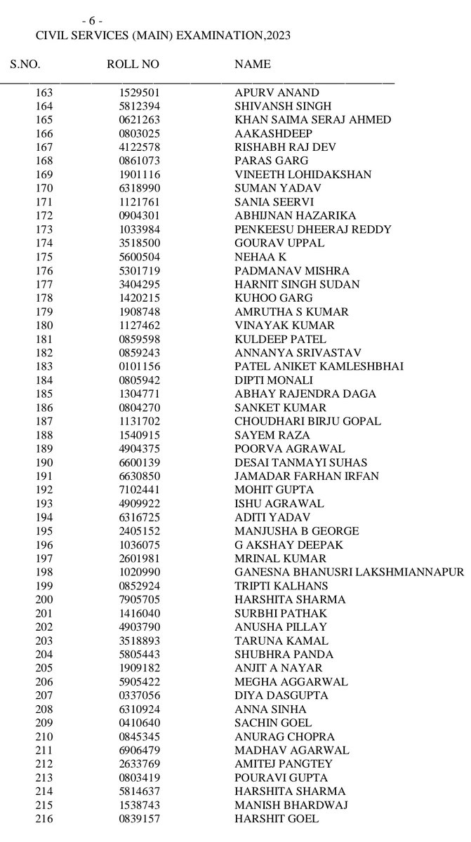 shailfilm's tweet photo. Congratulations to all 
#UPSC #IasFactory
#UPSC2024 #civilservices #UPSC2023 https://t.co/17iXKOO0XK