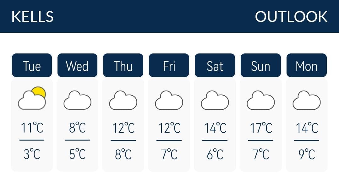 Is that.... dry weather we see?😍

Get your tee times booked in quick! ⛳

headfortgolfclub.ie

#HeadfortGolfClub
