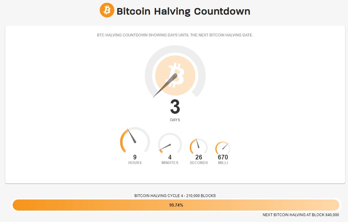 ced_gibbs's tweet photo. 🚀🚀Plus que 3 jours... et nous attaquons le nouveau cycle du BTC... votre bag est-il prêt?
#etorofr #bullrun #bitcoin #crypto #halving... https://t.co/7C1fandAns
