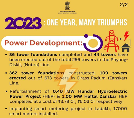 SiyanaShaji's tweet image. #SonamWangchukExposed #FakeEnvironmentalist #FastestPhone #MotoG64 #DurgaAshtami