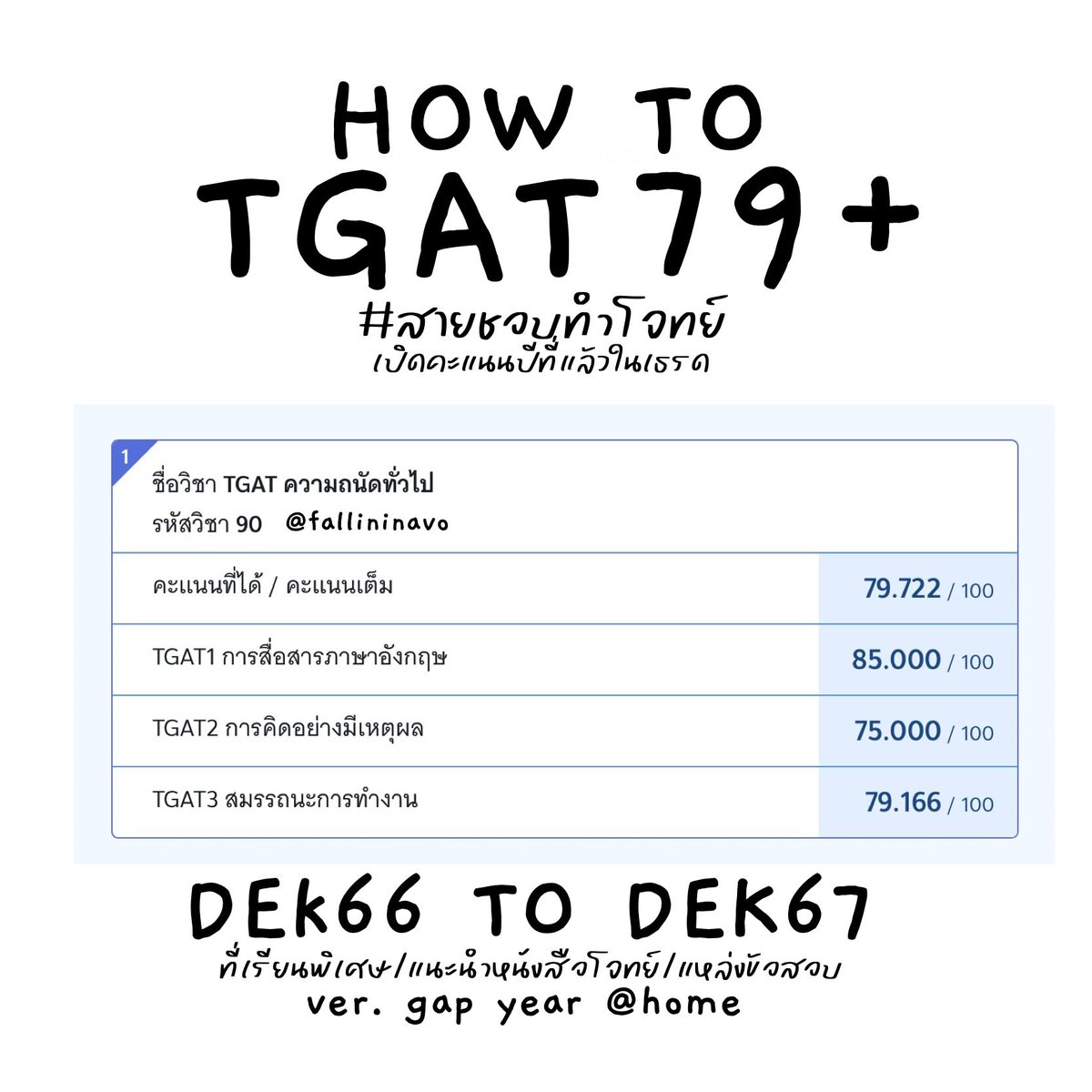 ⭐️📌 เธรด How to TGAT 70++
สายเรียนพิเศษ/หนังสือโจทย์/ข้อสอบเก่า gap year มาจาก #dek66 อ่านอยู่บ้านเฉยๆ (A-level อาจจะมีเธรดตามมาทีหลังค่า)

#dek67 #tcas67 #Alevel67 #dek68