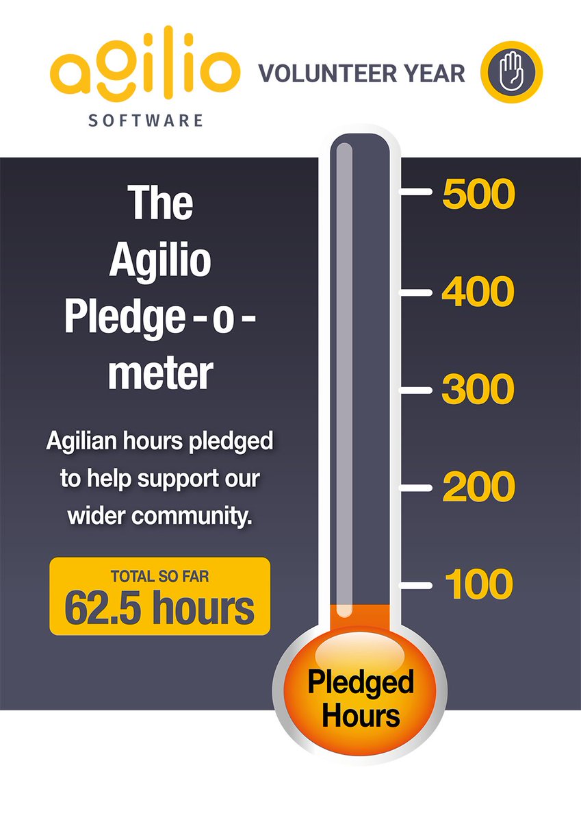 We’re excited to launch our Agilio Volunteer Initiative!

We are asking staff to get involved in a form of volunteering this year, intending to pledge a grand total of 500 volunteering hours. After 2 days we already have an amazing 62.5 hours of pledged volunteering.

Stay tuned!