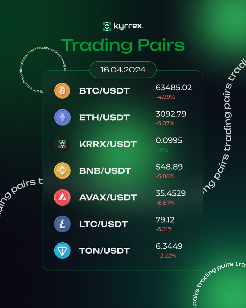 Token price report for 16.04.2024. Here you can check the latest information on your favorite coins. Did you know that you can hold and trade your coins on Kyrrex? Click this link to begin - kyrrex.com #crypto #cryptotrading #altcoins #tokens #HODL…
