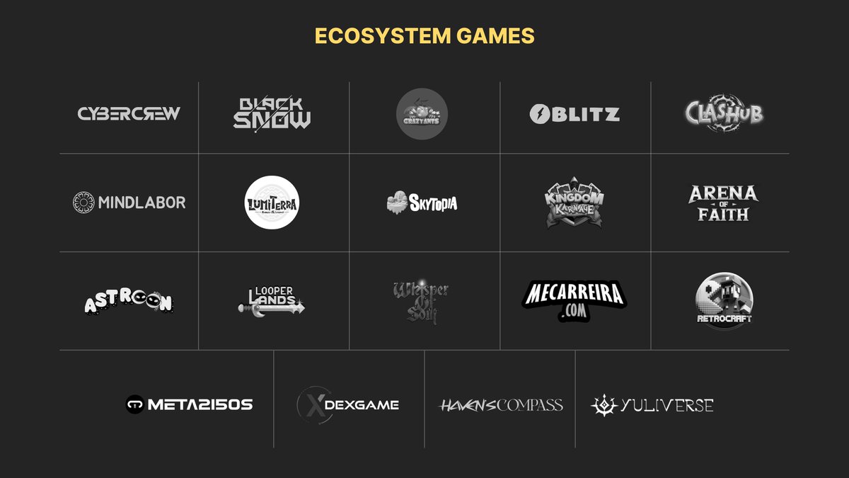 Not only Web3 games, also Web2 games!

We gathered two environments in one platform.

🎮 Midle is powering games with in-game and social media tasks.

Explore Midle's Ecosystem Partners 👇