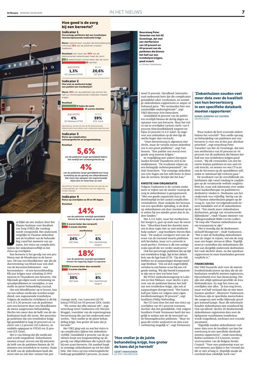 azgroeninge's tweet photo. “Een snelle opvang en behandeling van patiënten met een #beroerte is voor ons al 10 jaar absolute prioriteit. “
Onze neuroloog prof. dr. Peter Vanacker geeft vandaag duiding in @demorgen.
#beroertezorg #stroke #ziekenhuis #Kortrijk #strokeunit #zorg // @ZorgKwaliteit https://t.co/sfZNoMeaOc