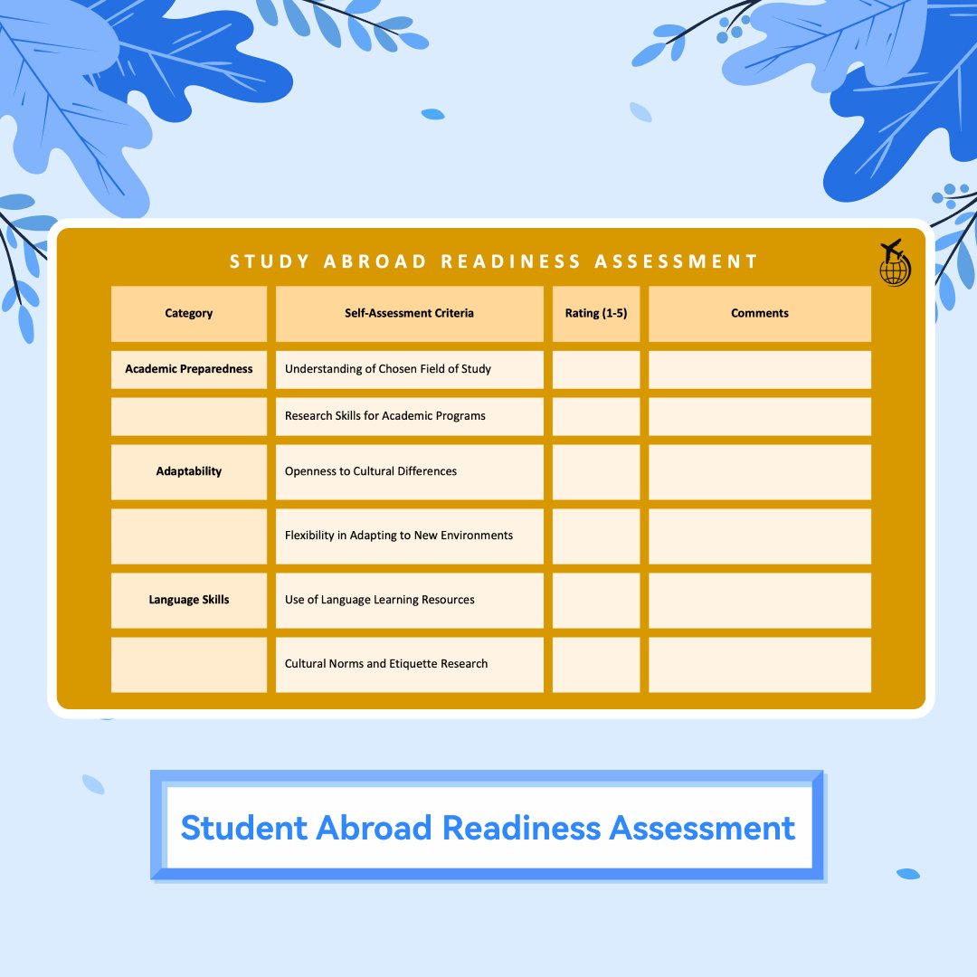 PDFelement's tweet photo. #AssessmentGrids offer a structured framework to visualize evaluation results, helping you better understand and compare performance across different aspects.📊✨Download them for free here: https://t.co/CF7U5qVNKU

#Evaluation #Template #wondershare #PDFelement #PDFtemplate https://t.co/ezAm8sTEPB