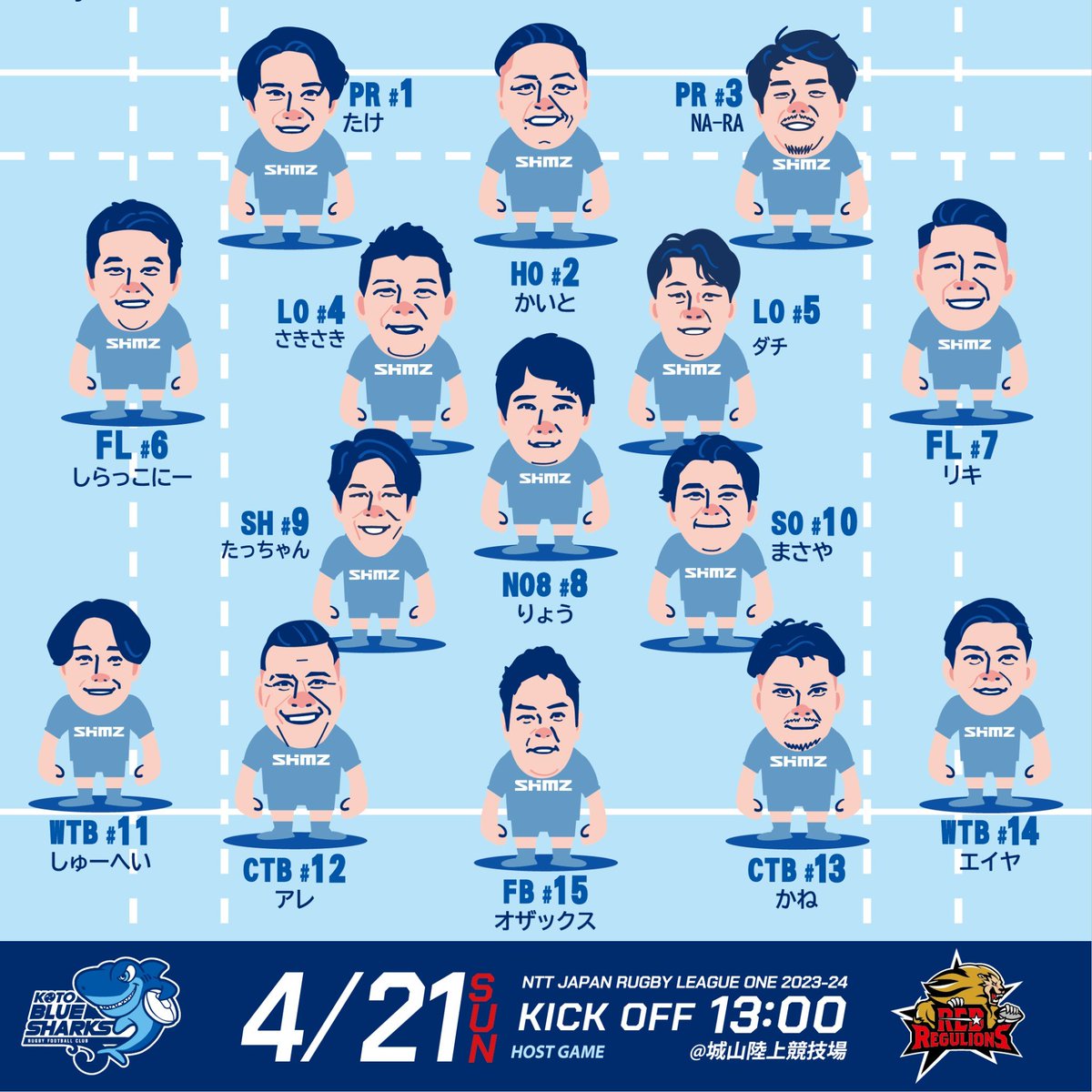 Bluesharks_2020's tweet photo. 【メンバー発表📣】
NTT JAPAN RUGBY LEAGUE ONE 2023-24
第13節中国電力レッドレグリオンズ戦のメンバーを発表いたします！
似顔絵&amp;ニックネームverも🦈

🗓️4/21（日）13:00KO
🏟️城山陸上競技場
🆚中国電力レッドレグリオンズ

#清水建設江東ブルーシャークス
#サラガーマンの挑戦
#リーグワン https://t.co/Zb3QTXxeU8