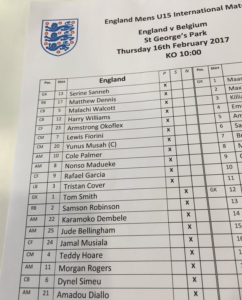 Just came across this team sheet from England U15s back in 2017… The talent in this team is actually crazy 🤯🏴󠁧󠁢󠁥󠁮󠁧󠁿 Jeremy Doku was playing for Belgium in that game too… Madness ✨
