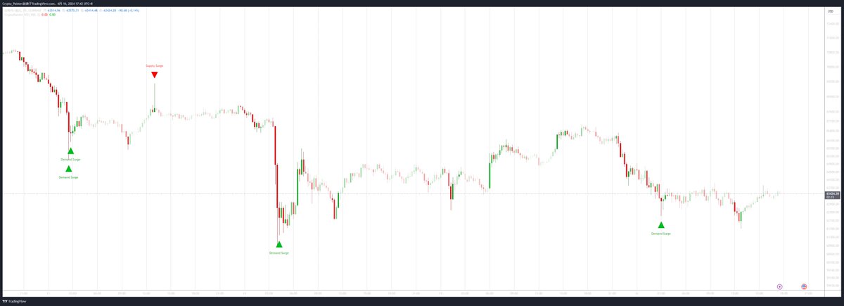 Crypto_Painter tweet media