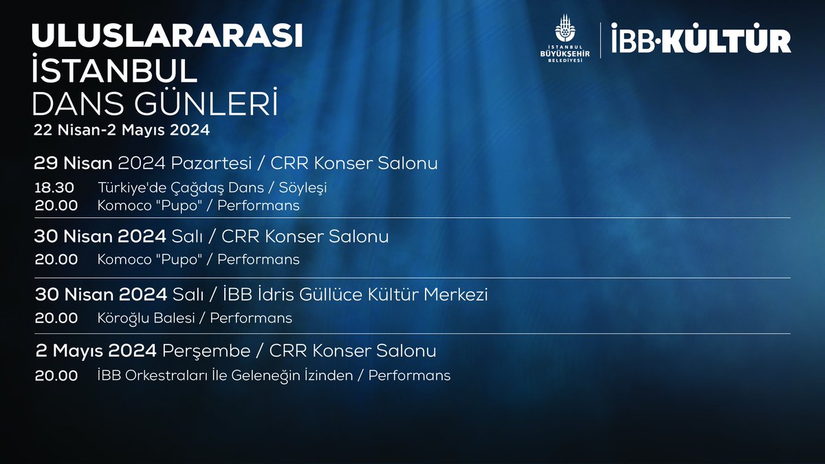 Uluslararası İstanbul Dans Günleri ile 22 Nisan – 2 Mayıs tarihleri arasında dansın coşkusu tüm şehri saracak! Dünya Dans Günü kapsamında bu yıl ilk kez düzenlenen festival, dünya çapında dansçıların gösterilerine ev sahipliği yapacak. Uluslararası İstanbul Dans Günleri,…