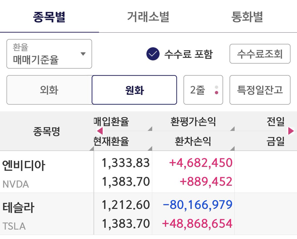 Fomo 환전⩤ ＫＲ.ＦＯＭＯ.ＩＯ ⩥비트코인카지노.hmw
