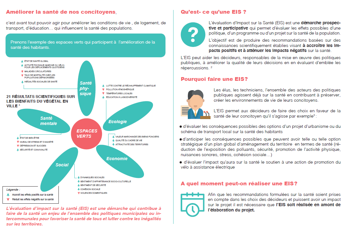 _SERRE_OLIVIER's tweet photo. 🙋‍♂️ L' @ARS_NAquit :  #promoteurs d'actions #concertées avec les élu(e)s et habitant(e)s des #territoires 🤝une approche #uneseulesanté (#onehealth!) remarquable et remarquée🌱; labellisée #CNR_Santé.  @ElleboodeB @CaVautrin @yannbubien @fredvalletoux @cedricarcos @Sante_Gouv https://t.co/Q4DAzcD4I6
