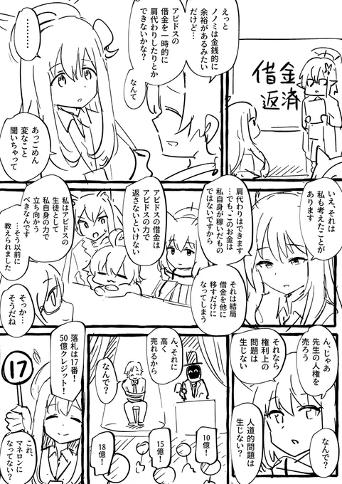 Q.アビドスの借金をノノミが肩代わりできないの? 