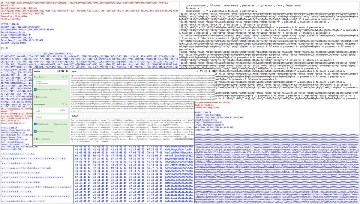 A few more final words about our research the SteganoAmor campaign of #TA558 🌐

In these attacks, the group made extensive use of #steganography by sending VBSs, PowerShell code, as well as RTF documents with an embedded exploit, inside images and text files ⬇️