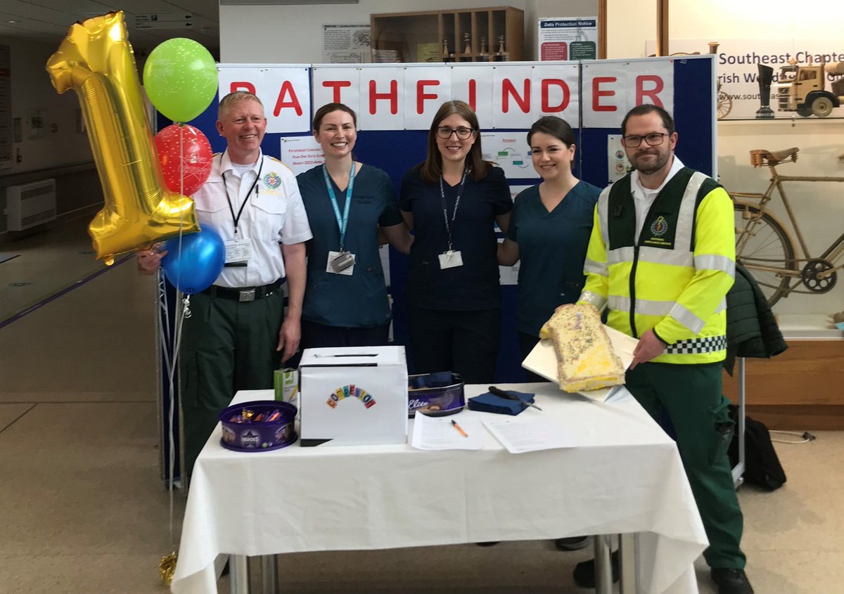 Celebrating one year of the Pathfinder initiative! 🎉 Pathfinder is a HSE collaboration between St Lukes Hospital Kilkenny and the National Ambulance Service. It's a home-based service for people aged 65 and over who phone 112/999 with non-life threatening complaints.