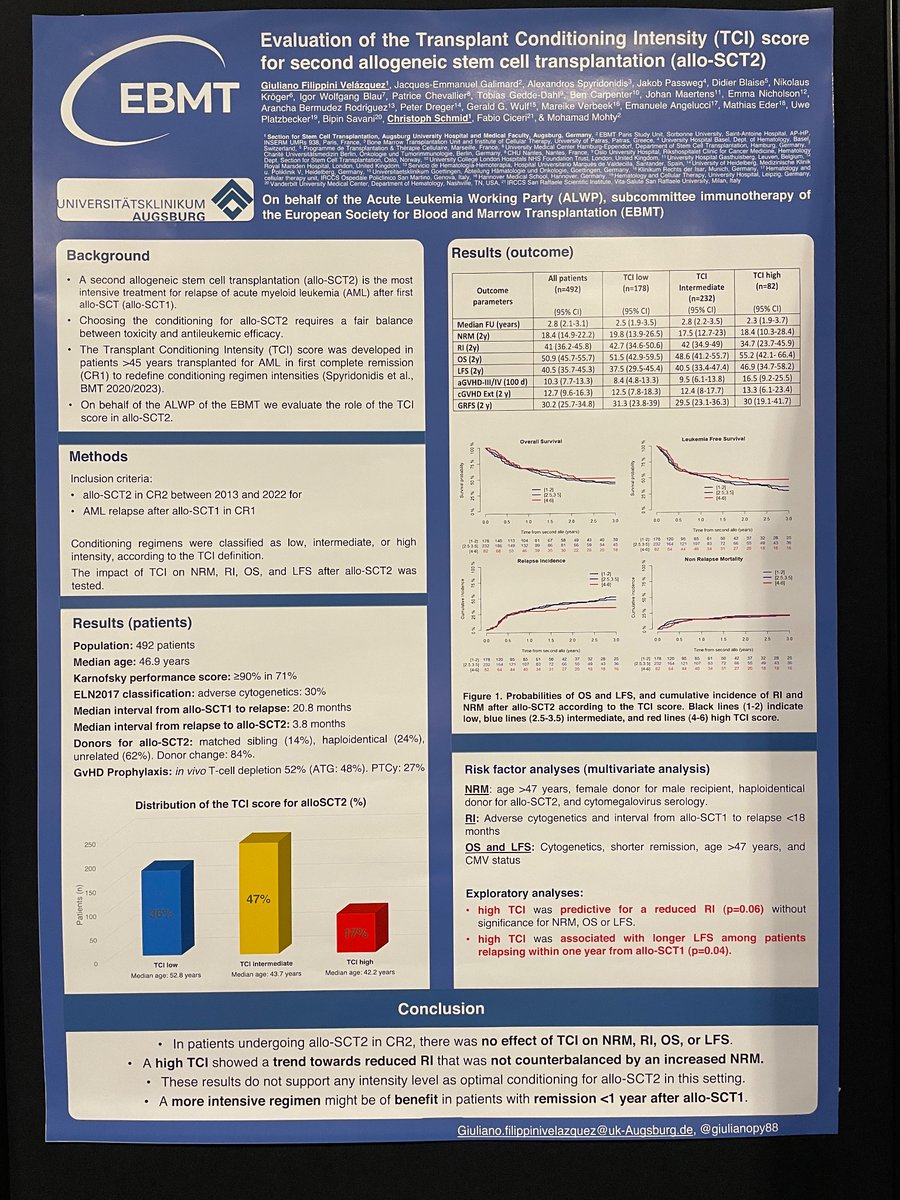 It never gets old! That feeling of excitement when you hang your poster, result of several hours of hard work! Come to the poster session B092 & let’s discuss strategies to optimise conditioning of 2nd alloSCT for relapsed AML! @TheEBMT #EBMT24