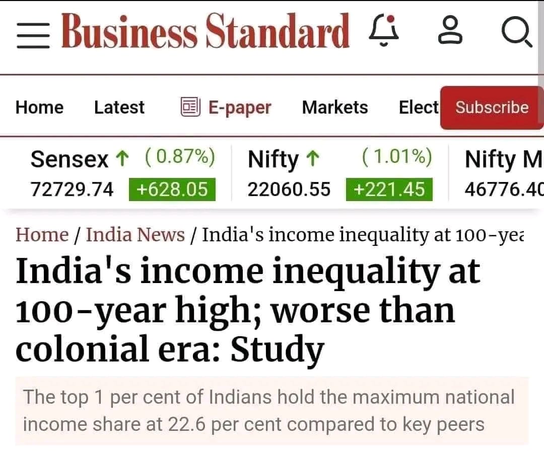 #Modinomics #Modimagic #CapitalisticPatters
India's income inequality at 100-year high; worse than colonial era: Study
top 1% of Indians earns 22.6% of the national income compared to 15% earned by the bottom 50% of the population, according 2 a study by the World Inequality Lab.
