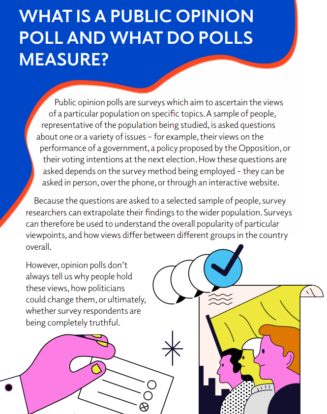 Our handy explainer has everything you need to know to be a polling wizard 🧙‍♂️ 🤓 Polling gurus @SophieStowers, @robfordmancs and @zain_98569 cover: 🤔 What polls measure 📞 The different methods 📈 What an 'MRP' is ⛳️ Polling red flags ➕ And more! ukandeu.ac.uk/wp-content/upl…