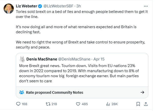 In short, it is nonsense to blame #Brexit for the shortfall in overseas visitors to the UK in 2022 compared to 2019. Unfortunately, these misleading claims are routinely picked up and retweeted unchecked (👇), which is clearly unhelpful 🙄 (7/7)
