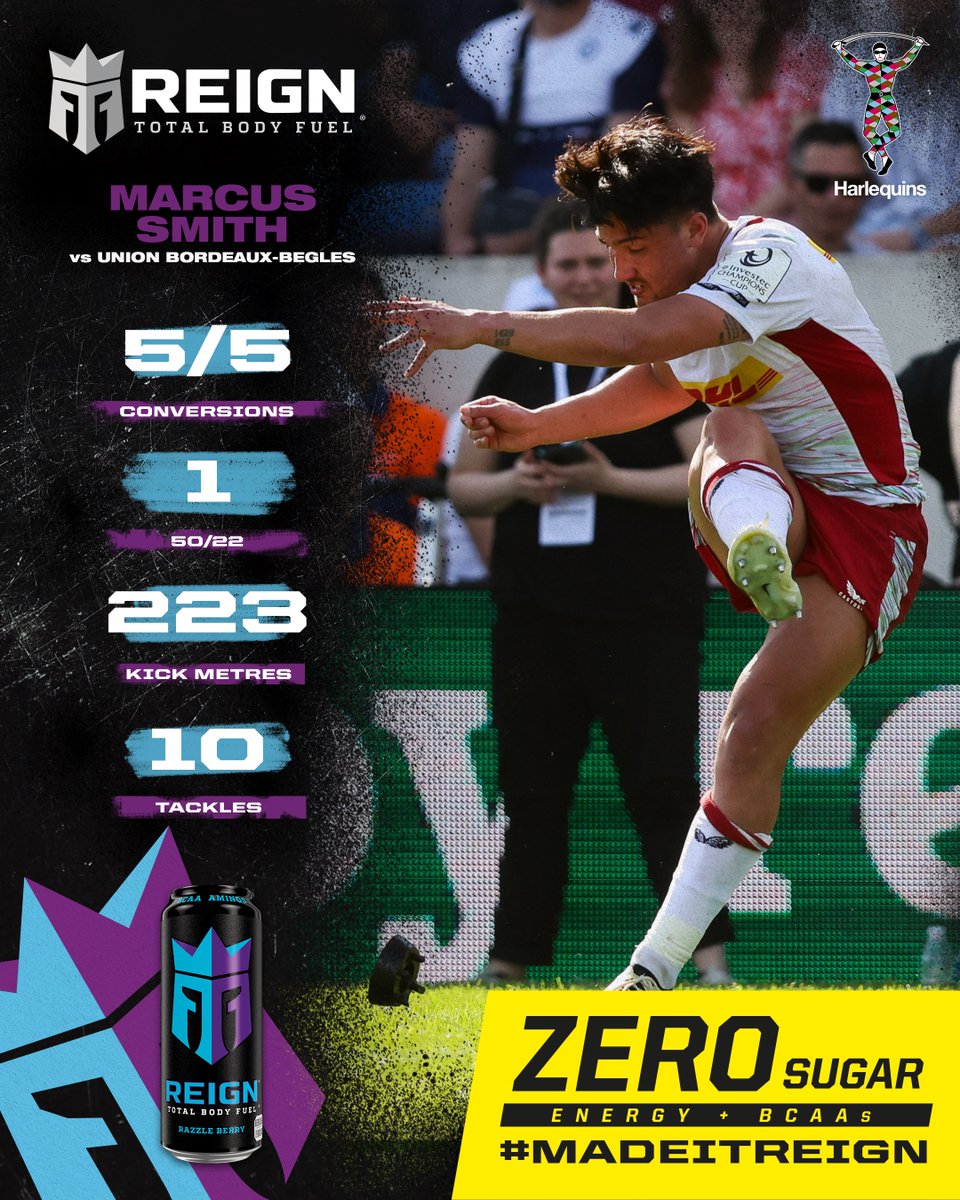 Ice in his veins 🧊 ✅ Points scored: 74 - 1st in the competition ☝️ 🎯 Goal kicking success: 28/31 (90.3%) - 1st in the competition ☝️ #COYQ #MadeItReign @ReignBodyFuel