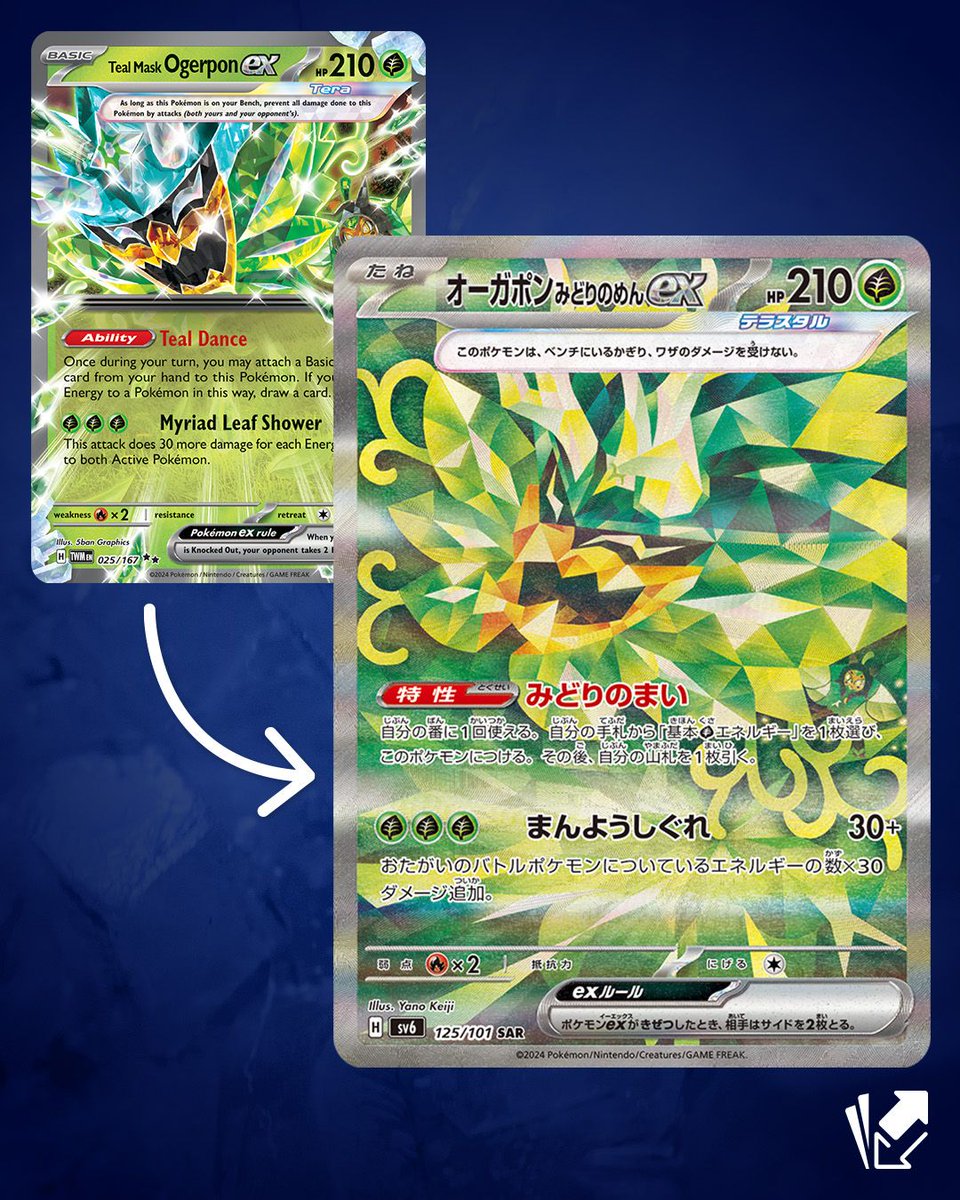 CardmarketPkmn's tweet photo. Alternative art versions were revealed for all Ogerpon Masks! #PKMSpoiler
These will be part of Mask of Change later this month https://t.co/fpRbR5zwbw