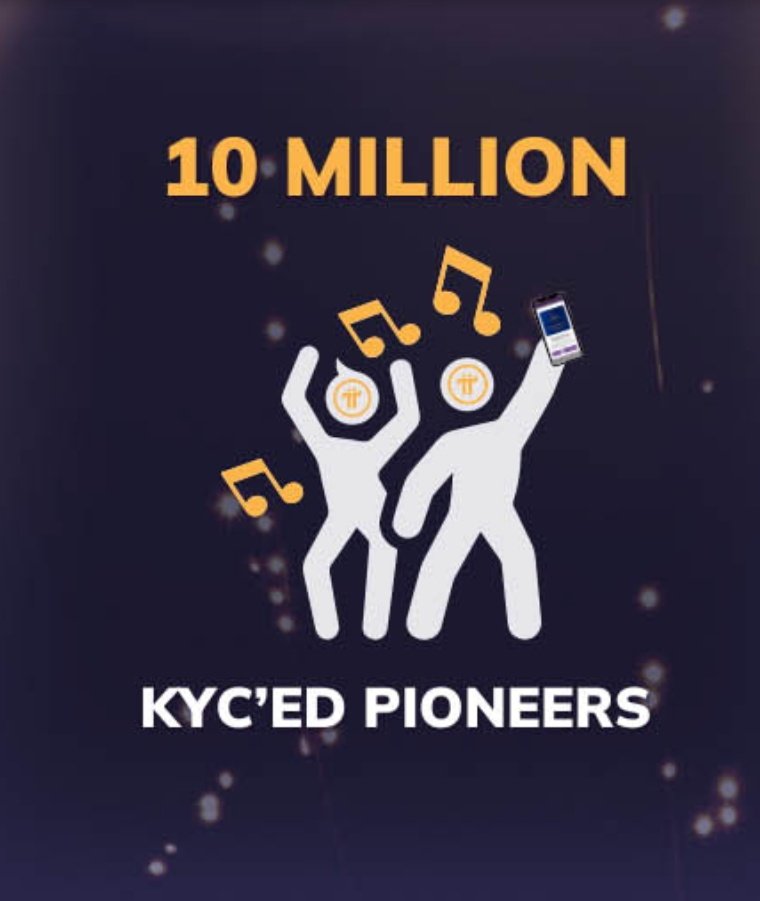 🔔 Great KYC update from @PiCoreTeam! 👥 10 Million KYC Pioneer - Open Mainnet Sooner! 🎉 Pi Network has reached 10 Million KYC Pioneer! This is an incredible milestone and marks an important step towards the Open Network goal. In short, the project is on track. This important