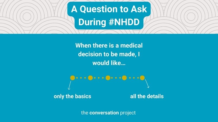 As National Healthcare Decisions Day #NHDD approaches, what questions might you ask yourself about the type of care you would want through the end of life? Read more in @convoproject @AriadneLabs @CambiaHealthFdn What Matters to Me Workbook: bit.ly/31RWwWy 💭📖