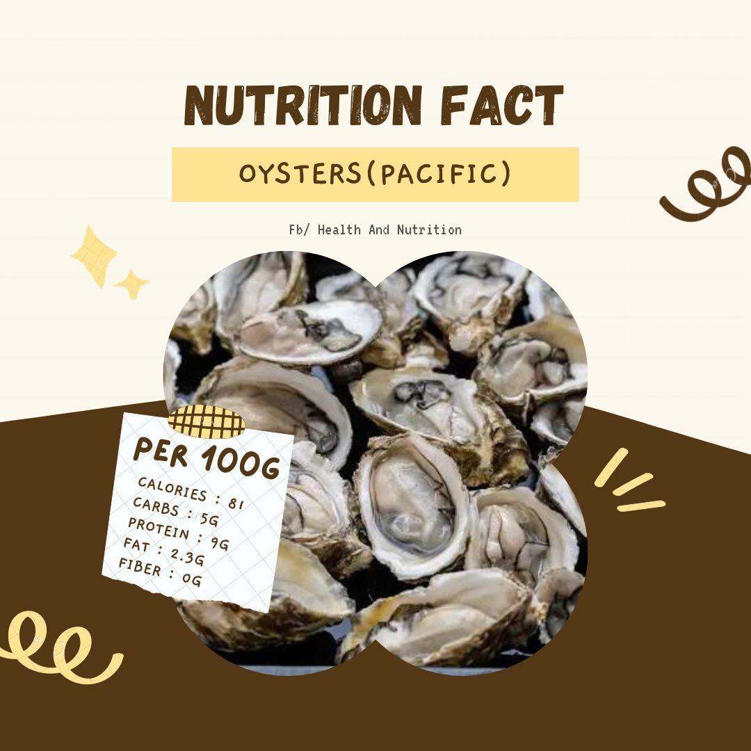 Health And Nutrition tweet media