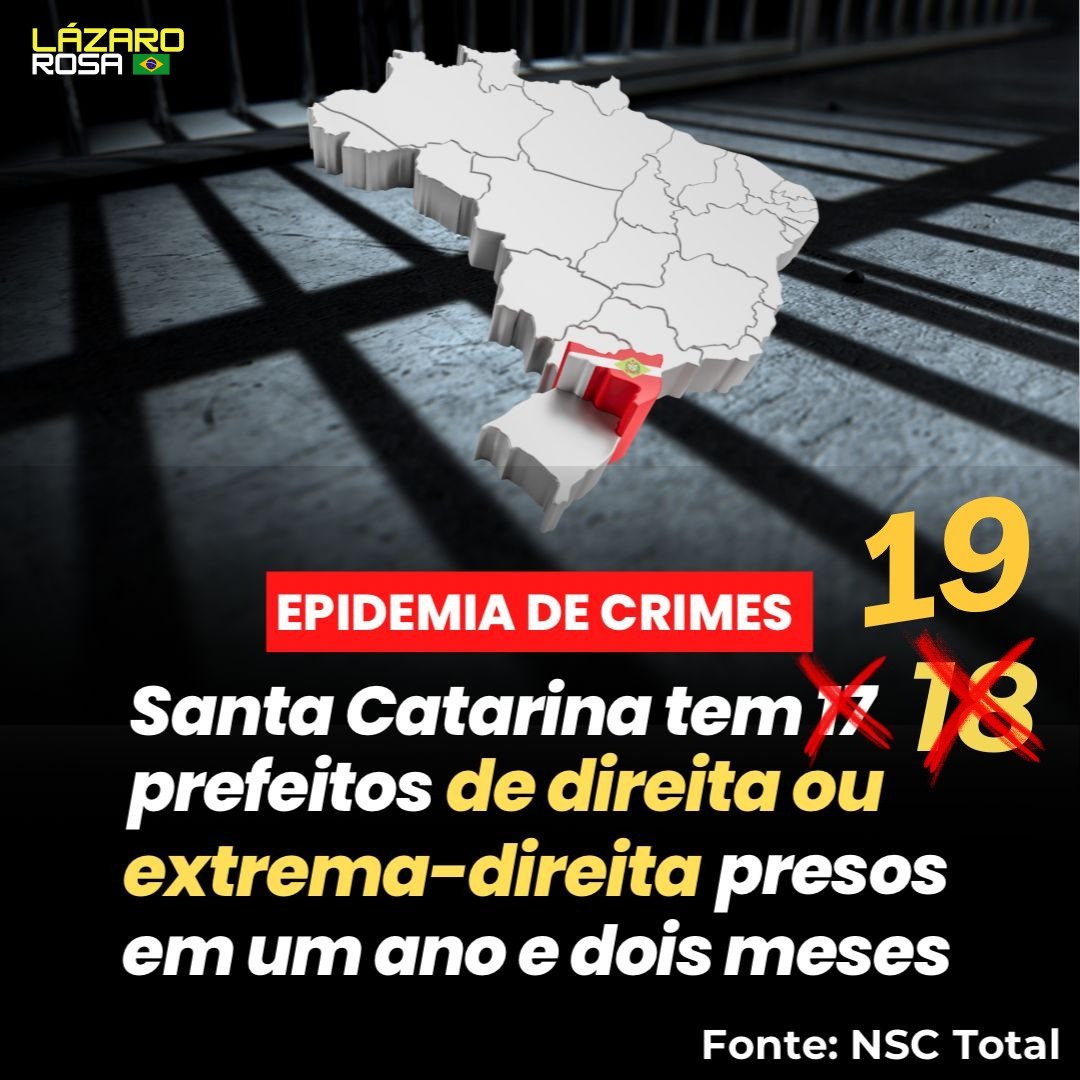 ATUALIZAÇÃO: Mais um prefeito foi preso em Santa Catarina. Agora são 19 (DEZENOVE) prefeitos de direita/extrema-direita presos por corrupção no estado.

Hoje foi o prefeito de Urussanga, Gustavo Cancellier (Progressistas). Ele chegou a ficar afastado do cargo por 390 dias.