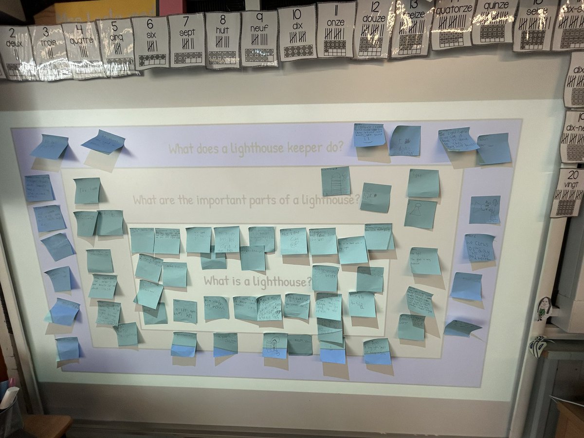 We have started our IDL topic on The Lighthouse Keeper’s lunch. We had a think about what we already knew about lighthouses and lighthouse keepers. 💡<a href="/FernieleaSchool/">Fernielea School</a>