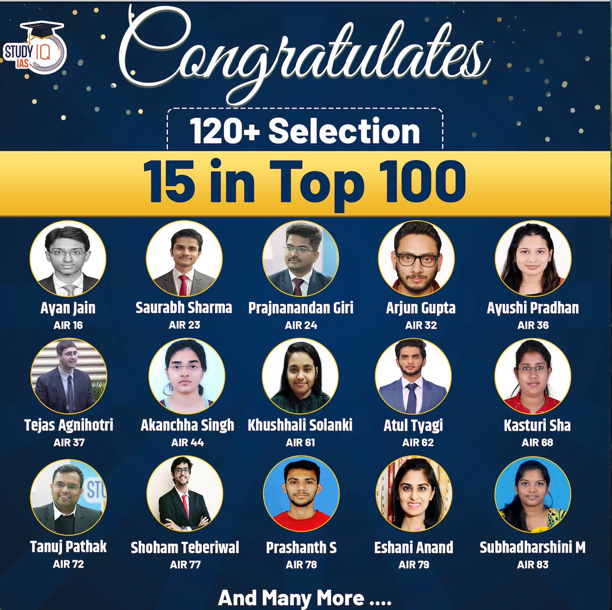 UPSC TOPPERS 2023 From StudyIQ IAS