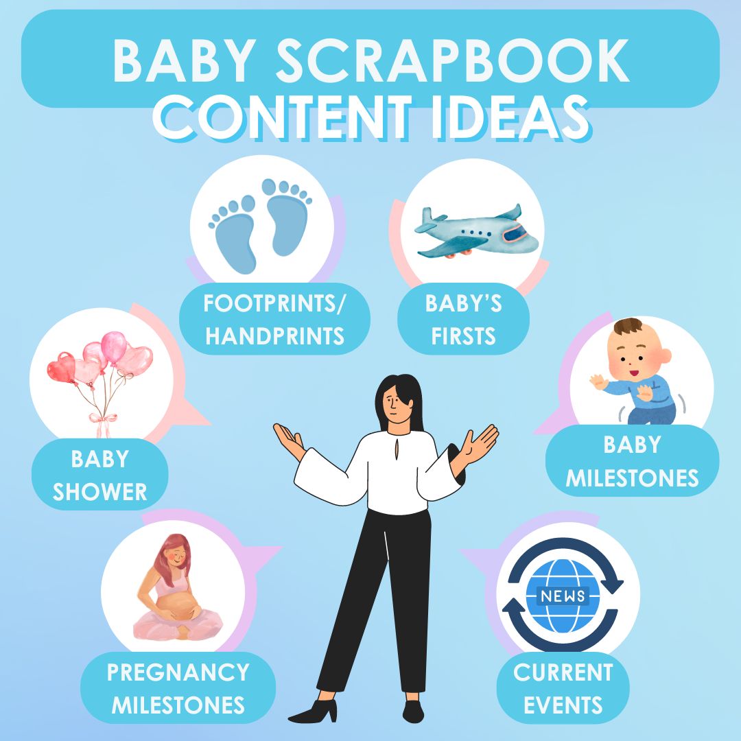 Thinking of what to add into your baby's scrapbook? Here are just some of many ideas on what to include in your scrapbook for baby to read later! 

#PopYum #BabyScrapbook #BabyMemories #BabysFirsts #Scrapbooking #Parenting #BabyBook