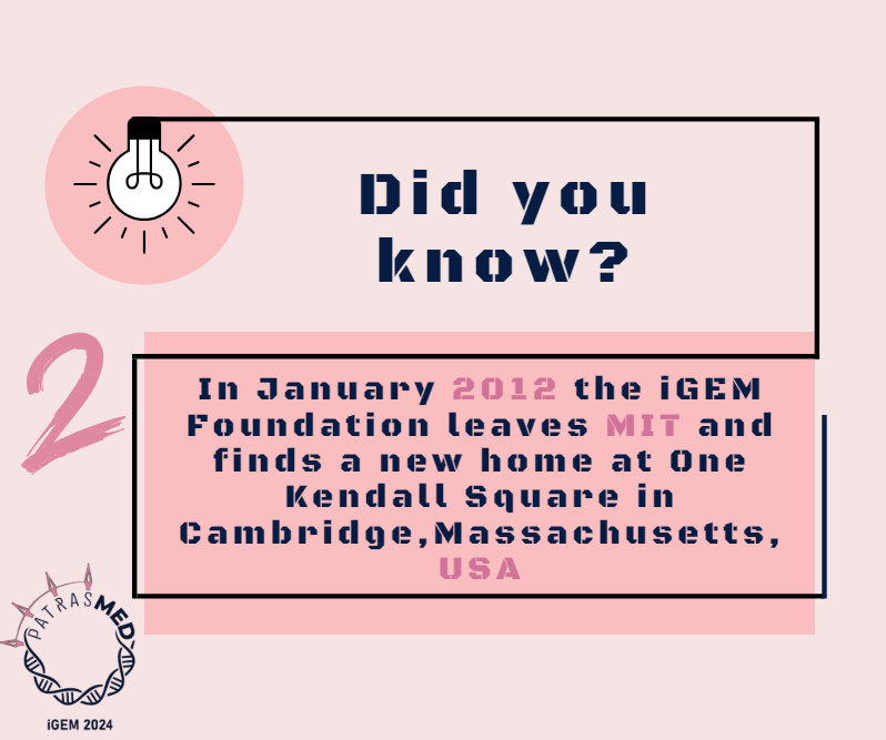 Patras Medicine iGEM 2024 tweet media