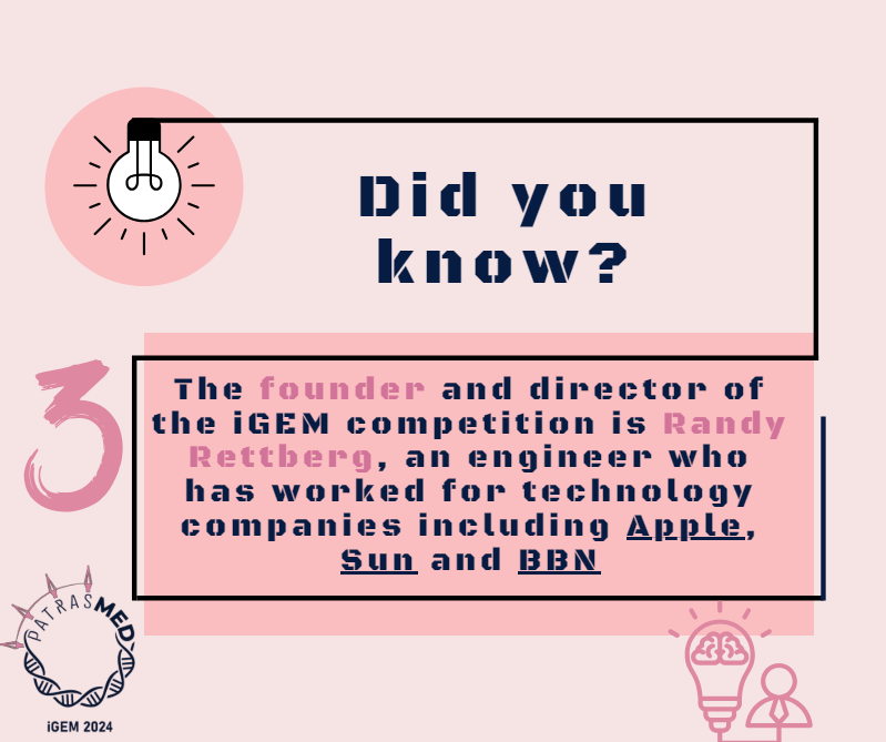 Patras Medicine iGEM 2024 tweet media