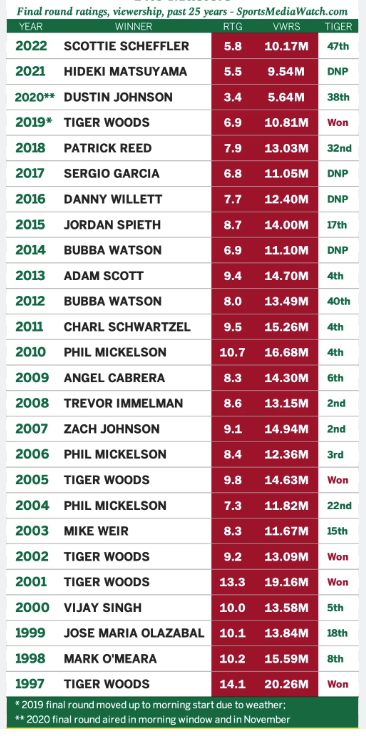 Jared Doerfler tweet media