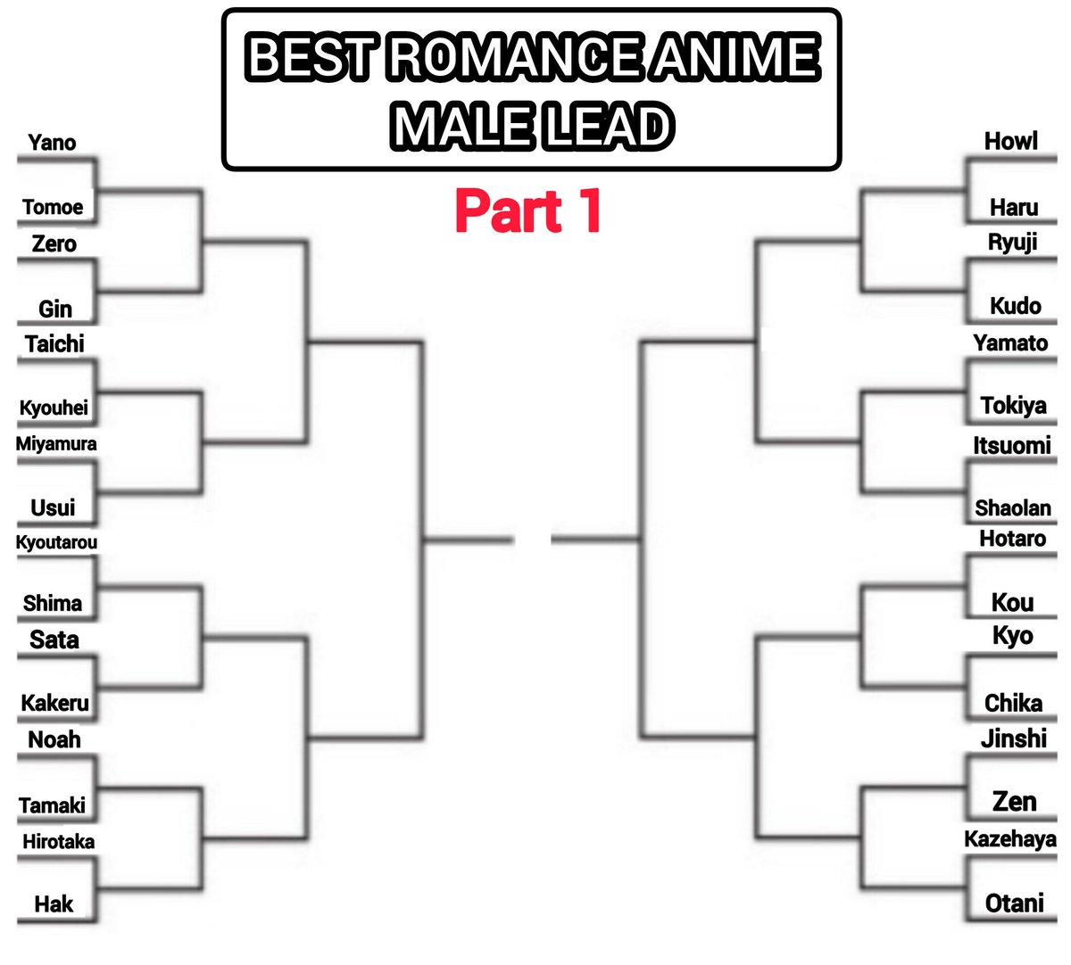 BEST ROMANCE ANIME MALE LEAD POLL ‼️(Part 1)

Vote for your favorite Male leads in Romance Anime to get them to the next round !

#shoujo #shoujoanime #romanceanime #animecouple