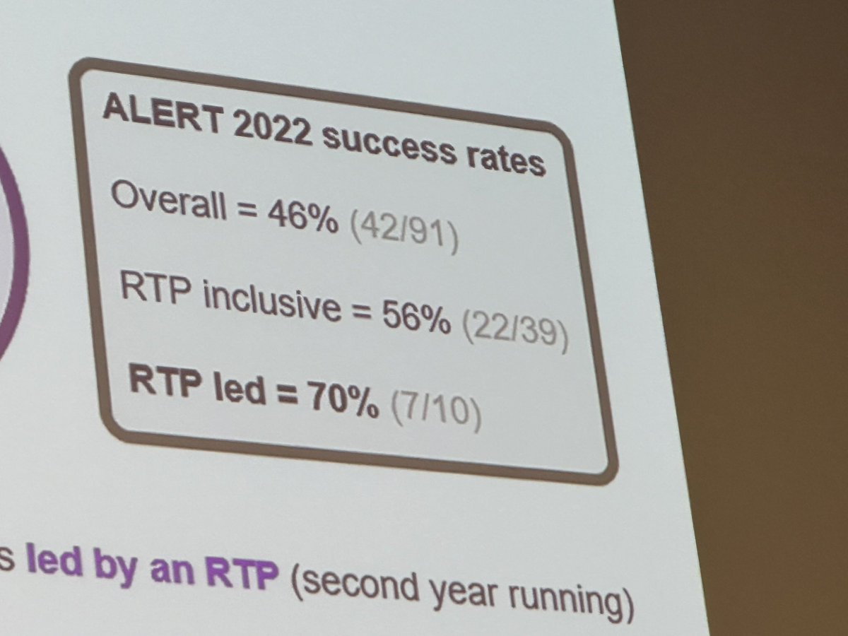 RTPs inclusion adds significant strength to ALERT applications @BBSRC #TSNConf24