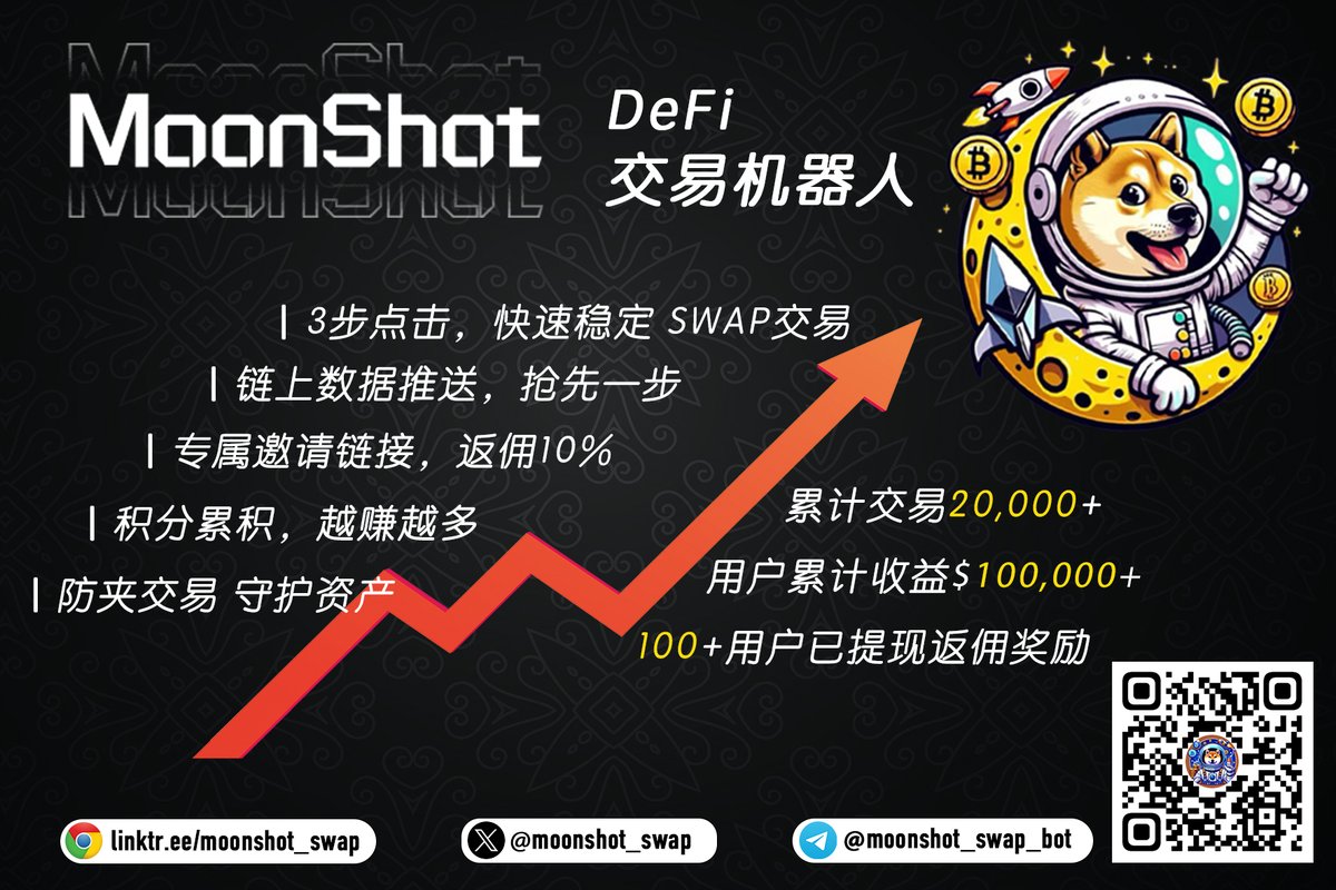 Moonshot Swap 土狗狙击🔫 | 交易机器人| 链上数据(@moonshot_swap) / Posts / X