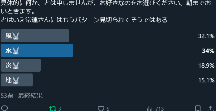 ウサミミ導師「任務……了解」 （２、３日後になんか描きます。どうせ水に投票した人たち、エリアちゃん期待してるんでしょ？）