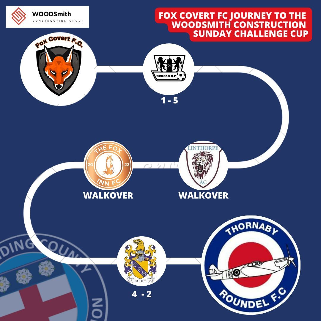 𝐓𝐡𝐢𝐬 𝐓𝐡𝐮𝐫𝐬𝐝𝐚𝐲 | Join us at North Riding FA this Thursday (18 April) for the @GaryWOODSmith Sunday Challenge Cup Final, as Fox Covert FC take on @ThornabyRoundel. Come down and enjoy an exciting cup final and support local grassroots football!