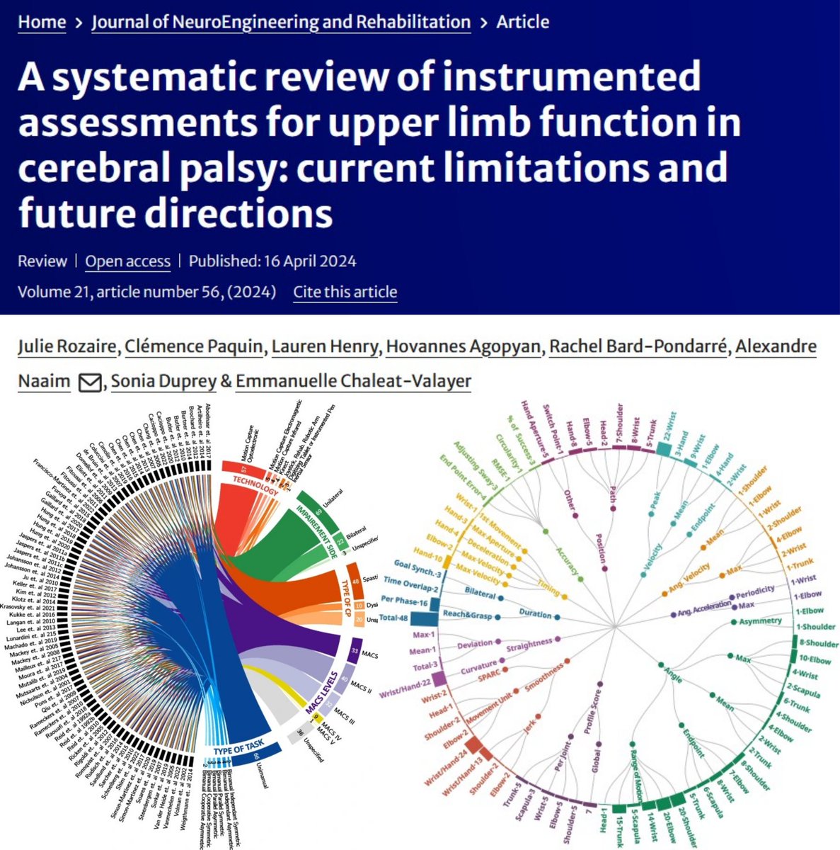 Naaim Alexandre tweet media