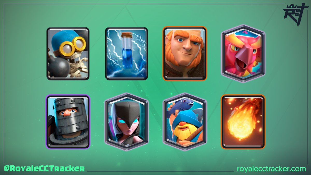 Royale Classic Challenge Tracker (@royalecctracker) on Twitter photo Ahora cuenta con un total de 44 desafíos clásicos, hablamos de <a href="/AnthonyMotta_/">Dark Knight</a> (Dark Knight) que ganó un desafío clásico a las 14:39 GMT del martes, 16 de abril de 2024 #ClashRoyale
Mazo: link.clashroyale.com/deck/es?deck=2… Ahora cuenta con un total de 44 desafíos clásicos, hablamos de <a href="/AnthonyMotta_/">Dark Knight</a> (Dark Knight) que ganó un desafío clásico a las 14:39 GMT del martes, 16 de abril de 2024 #ClashRoyale
Mazo: link.clashroyale.com/deck/es?deck=2…