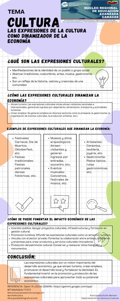Experiencia de aprendizaje en el uso de la IA como herramienta en Proyectos de Investigación. #IAcomoasistenteenmiinvestigación
#profaNorjhira
#busquedabibliogáficaconIA