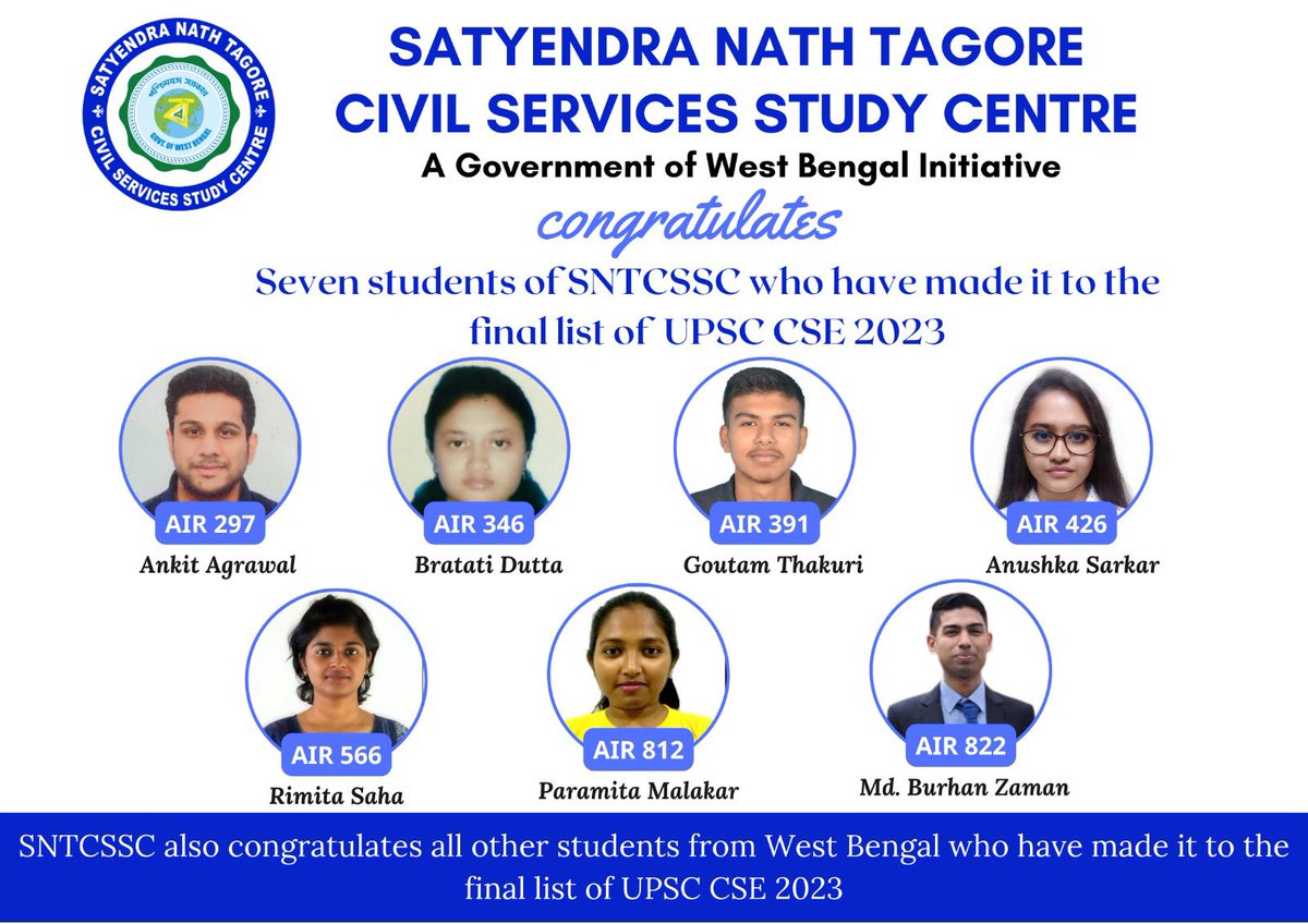 Happy to share that 7 students of SNTCSSC made it to the final list of #UPSC CSE 2023.