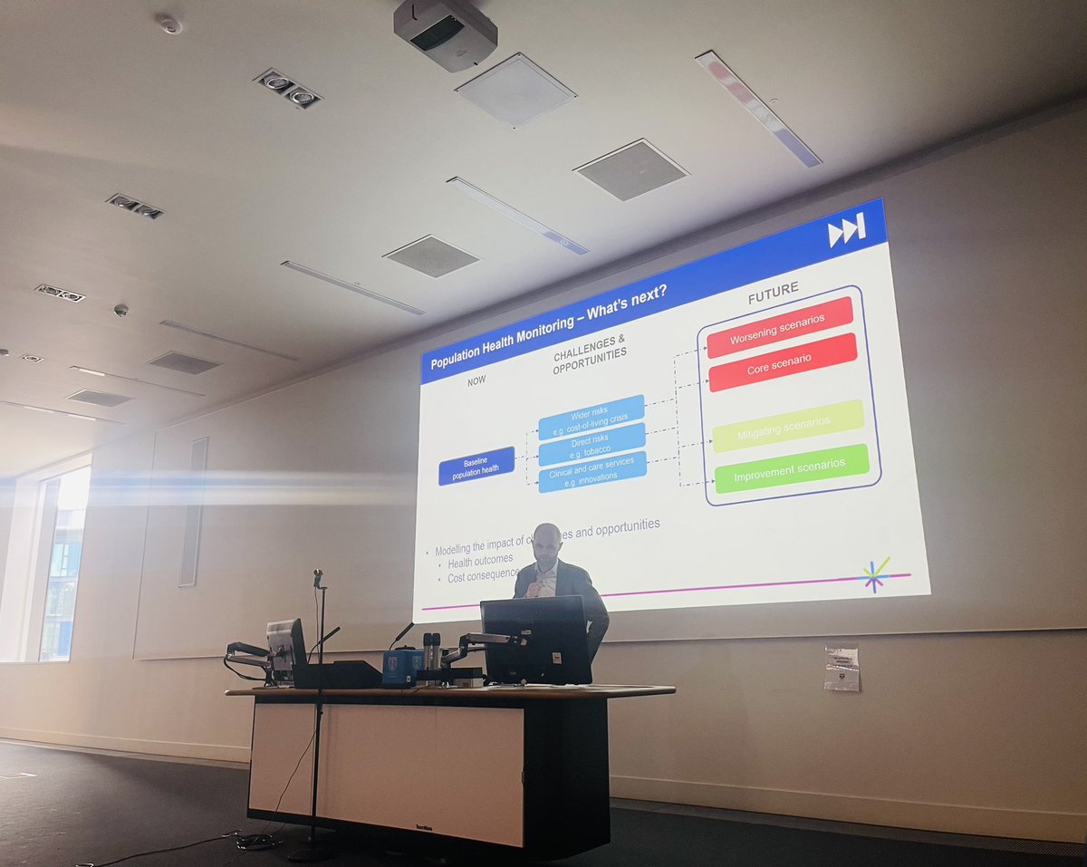 Andrew Lee @P_H_S_Official shares the opportunities in population health monitoring & the importance of a whole systems approach to develop impactful solutions Sustainable delivery through co-production & utilising the power of data & insights to improve health & wellbeing
